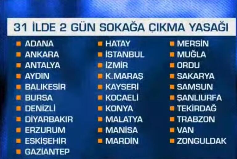 31 ilde sokağa çıkma yasağı an itibariyle başladı