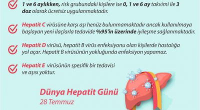 Hepatit Hastalığı Kan Yoluyla Bulaşıyor